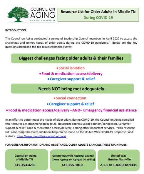 Resource List for Older Adults